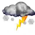 Forecast: Precipitation at times, very unsettled